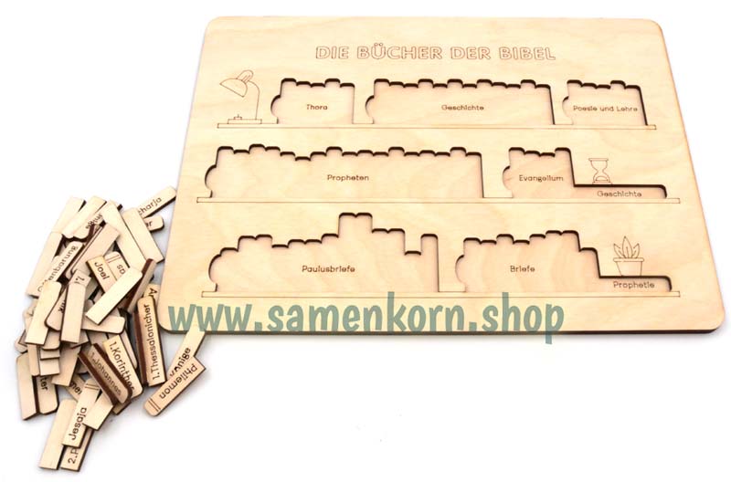 116067_Die_Buecher_der_Bibel_Puzzle3.jpg