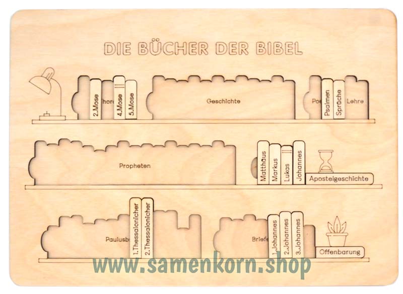 116067_Die_Buecher_der_Bibel_Puzzle2.jpg